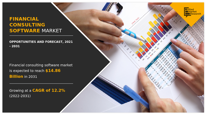 Financial Consulting Software Market, Financial Consulting Software Industry, Financial Consulting Software Market Size, Financial Consulting Software Market Share, Financial Consulting Software Market Growth, Financial Consulting Software Market Trends, Financial Consulting Software Market Analysis, Financial Consulting Software Market Forecast, Financial Consulting Software Market Opportunity, Financial Consulting Software Market Outlook