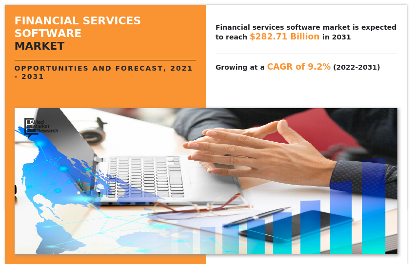 Financial Services Software Market, Financial Services Software Industry, Financial Services Software Market Size, Financial Services Software Market Share, Financial Services Software Market Growth, Financial Services Software Market Trends, Financial Services Software Market Analysis, Financial Services Software Market Forecast, Financial Services Software Market Outlook, Financial Services Software Market Opportunity