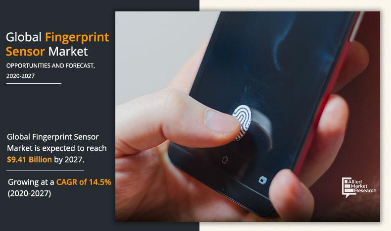 Fingerprint-Sensor-Market-2020-2027	