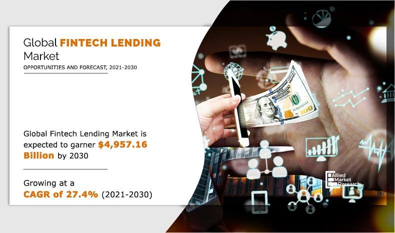 Fintech-Lending-Market--2021-2030	