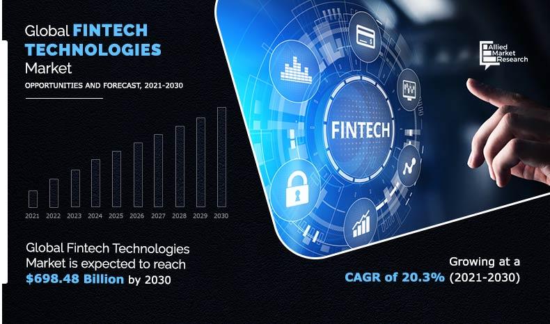 Fintech Technologies Market	