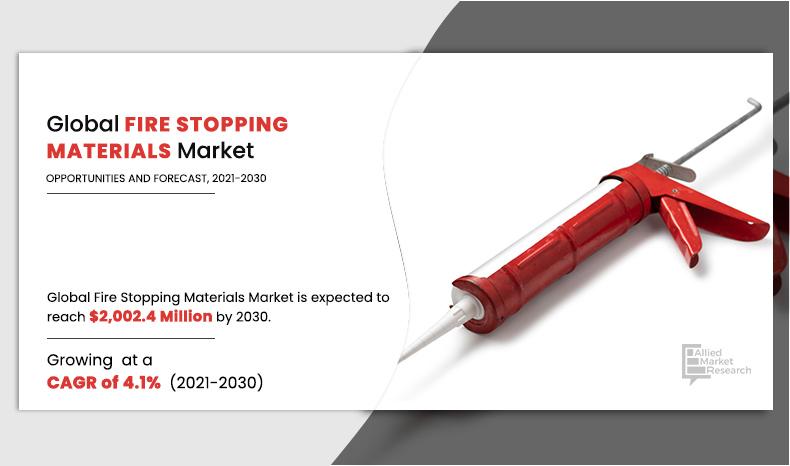 Fire-Stopping-Materials-Market