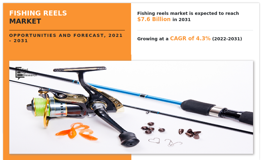 In Line Fishing Reels - Buy In Line Fishing Reels Online at Best Prices In  India