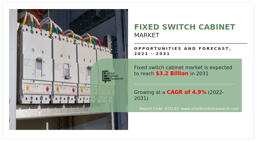 Fixed Switch Cabinet Market Insights