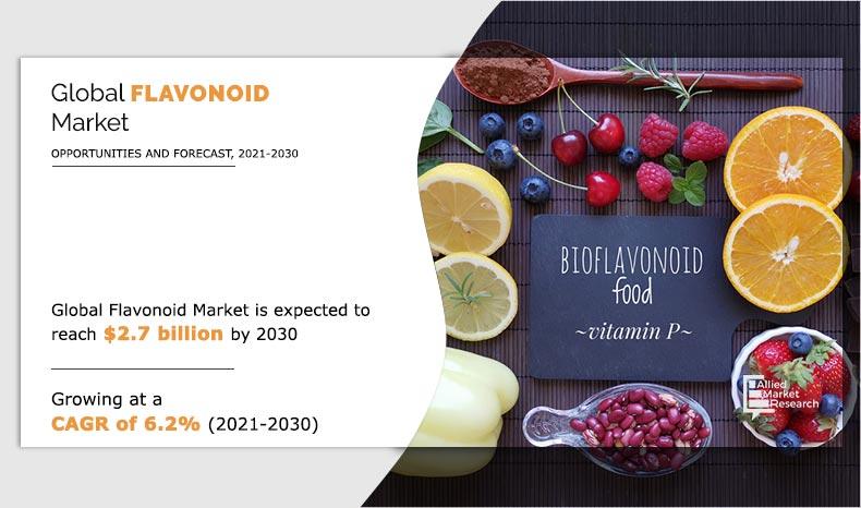 Flavonoid-Market-2021-2030	