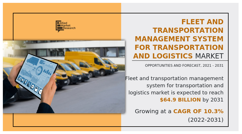 Fleet and Transportation Management System for Transportation and Logistics Market, Fleet and Transportation Management System for Transportation and Logistics Industry