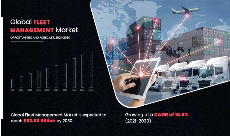 Fleet-Management-Market,-2021-2030
