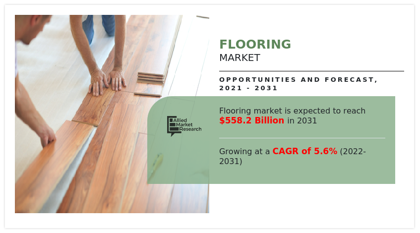 Flooring Market Insights 3031