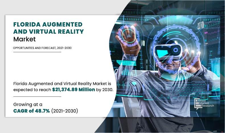 Florida augmented and virtual reality market