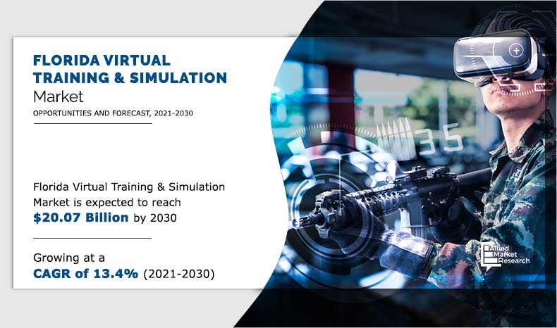 Florida-Virtual-Training-&-Simulation-Market--2021-2030	