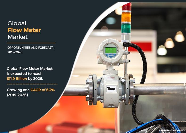 Flow Meter Market Size Share Analysis With Industry Forecast To 2026
