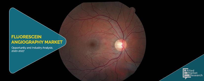 Fluorescein-Angiography-Market	