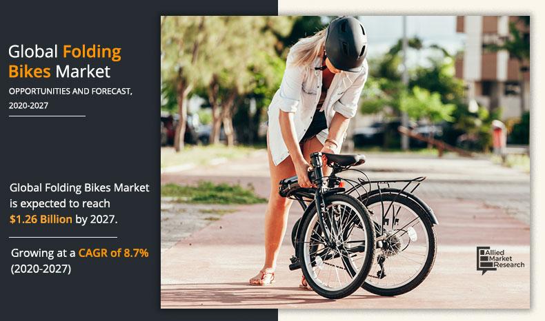 Folding-Bikes-Market-2020-2027	