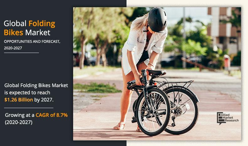 Folding-Bikes-Market-2020-2027