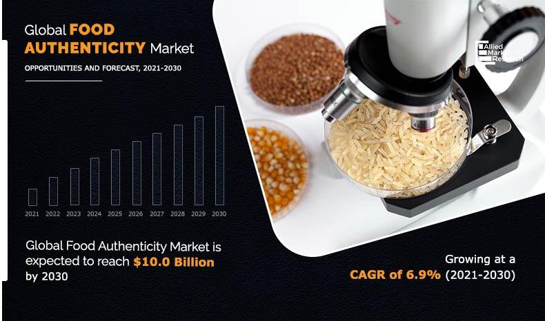 Food-authenticity-market-2021-2030	
