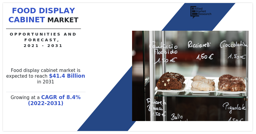Food Display Cabinet Market, Food Display Cabinet Industry, Food Display Cabinet Market Size, Food Display Cabinet Market Share, Food Display Cabinet Market Growth, Food Display Cabinet Market Trends, Food Display Cabinet Market Analysis, Food Display Cabinet Market Forecast