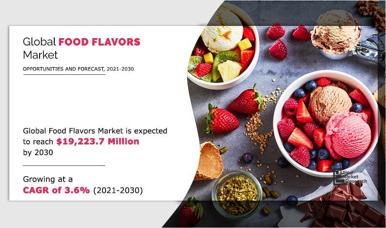 Food-Flavors-Market-2021-2030	