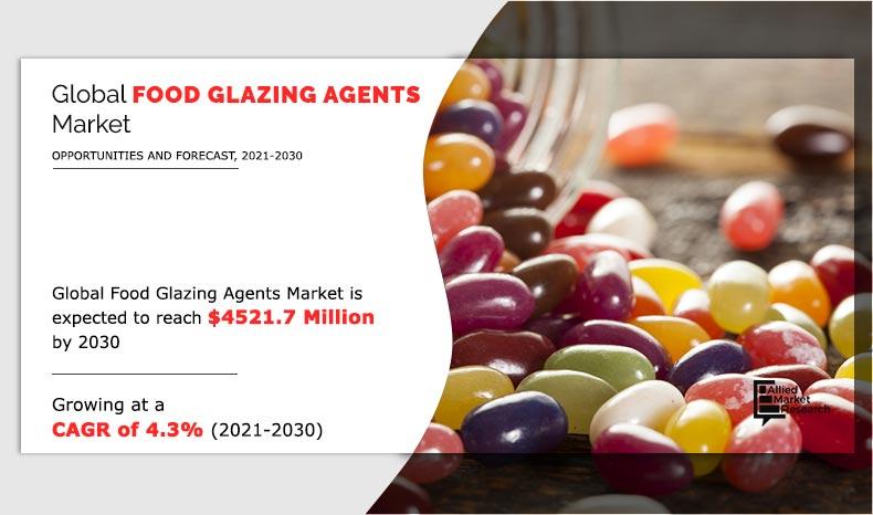 food-glazing-agents-market-2021-2030