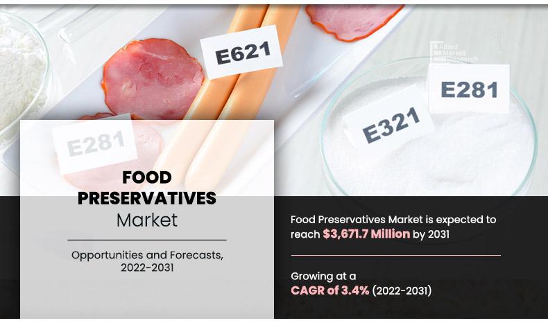 	Food-Preservatives-Market