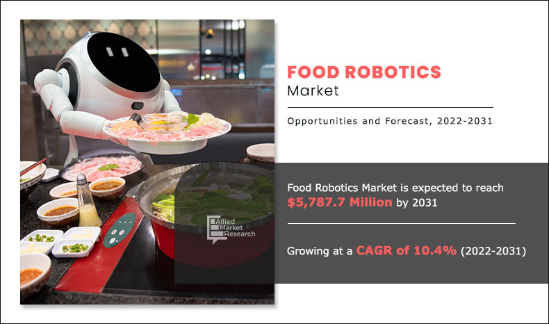 Food-Robotics-Market,-2022-2031