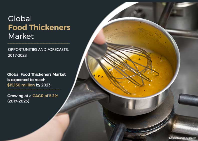 Food Thickeners Market	