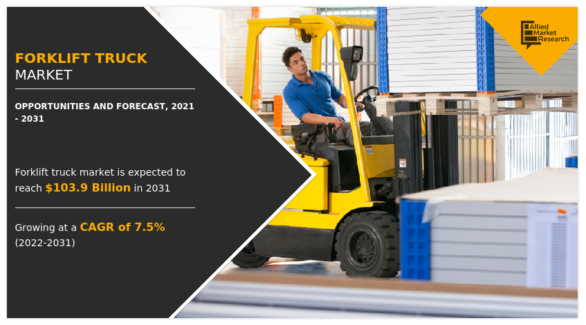 Forklift Truck Market, Forklift Truck Industry, Forklift Truck Market Size, Forklift Truck Market Report, Forklift Truck Market Share