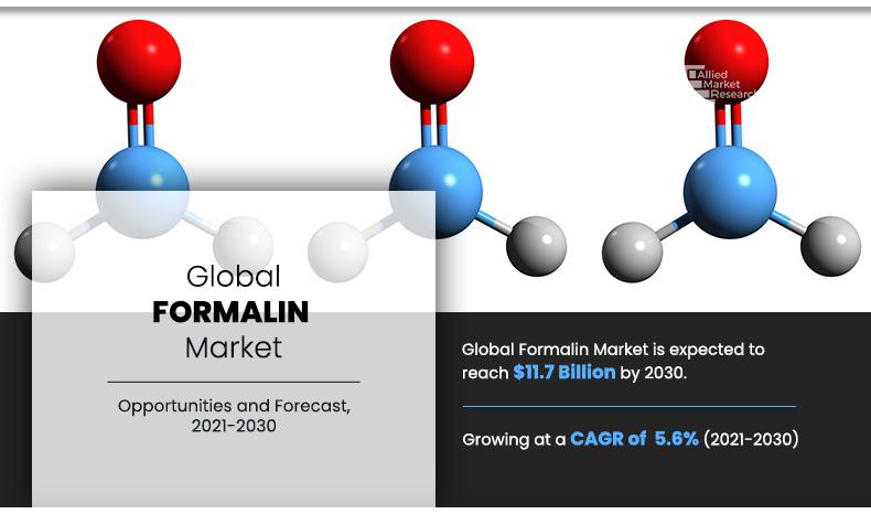 Formalin-Market	