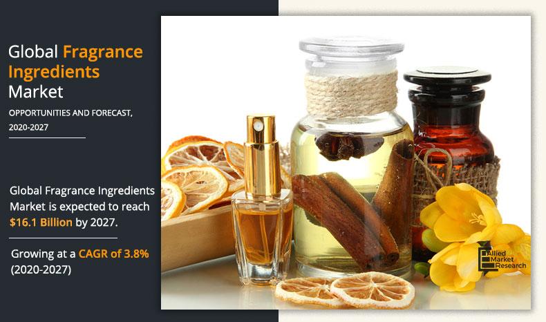 Fragrance-Ingredients-Market-2020-2027	