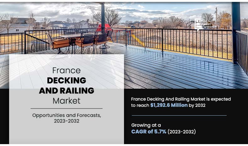 France-Decking-And-Railing-Market