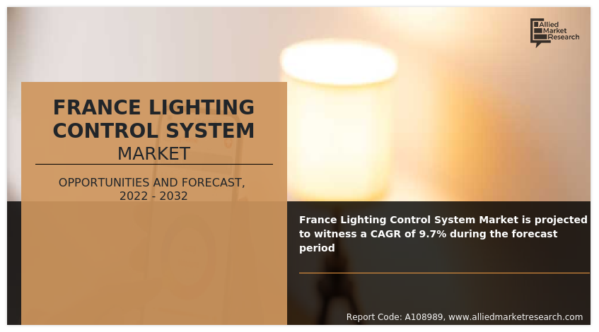 France Lighting Control System Market