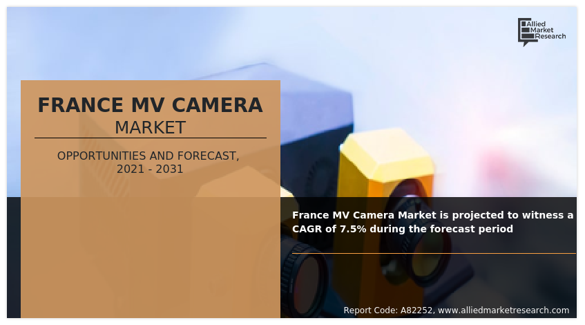 France MV Camera Market