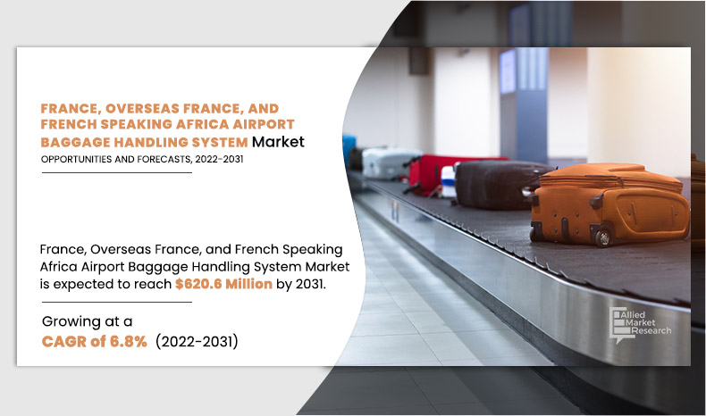 France,-Overseas-France,-and-French-Speaking-Africa-Airport-Baggage-Handling-System-Market