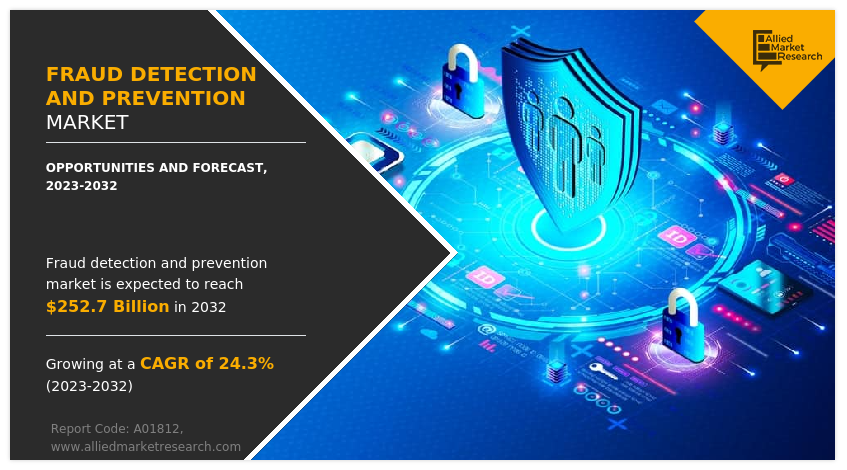 Fraud Detection and Prevention Market