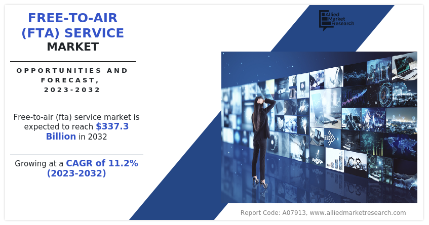 Free-to-air (FTA) Service Market