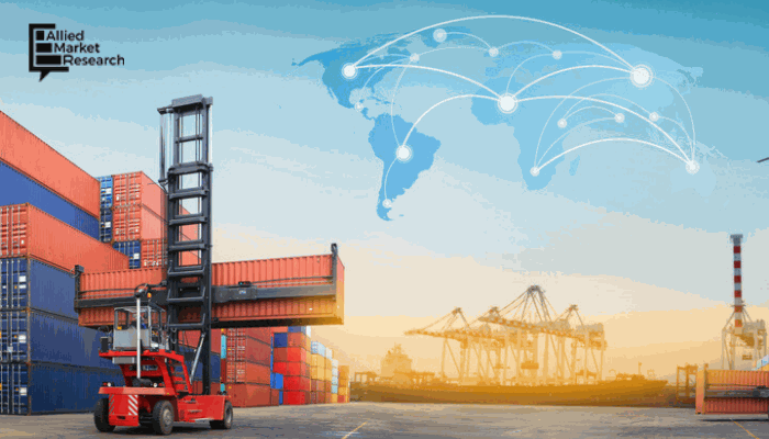 Freight Forwarding Market	