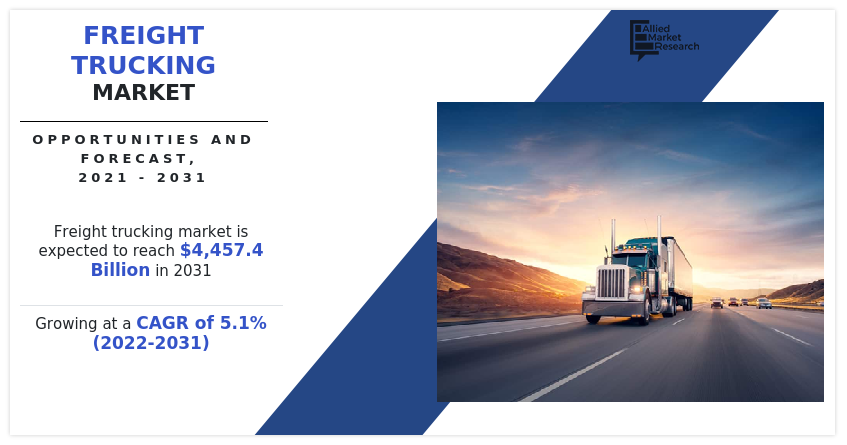Freight Trucking Market, Freight Trucking Industry