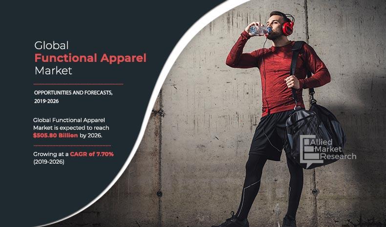 Functional Apparel Market	
