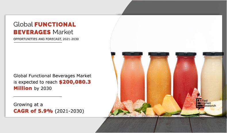 Functional-Beverages-Market-2021-2030