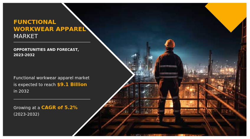 Functional Workwear Apparel Market