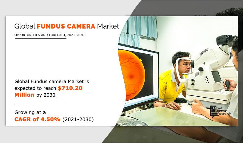 Fundus Camera Market