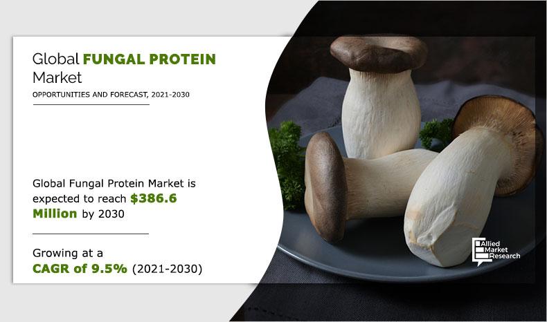 Fungal-Protein-Market-2021-2030	