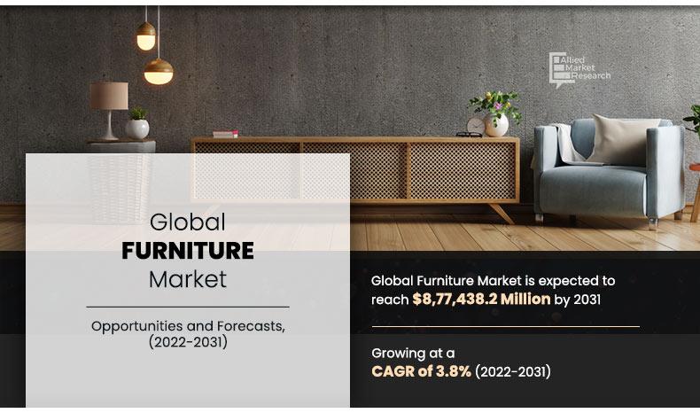 furniture-market