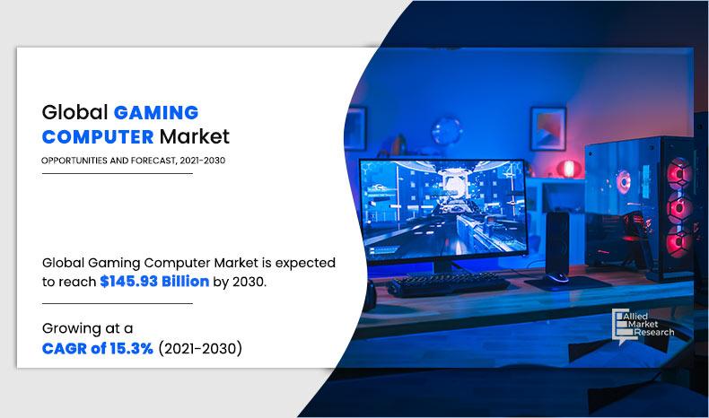 Video Game Market Size, Share And Growth Report, 2030