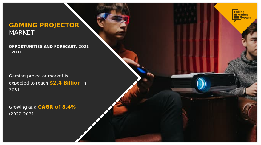 Gaming Projector Market, Gaming Projector Industry, Gaming Projector Market Size, Gaming Projector Market Share, Gaming Projector Market Growth, Gaming Projector Market Trends, Gaming Projector Market Analysis, Gaming Projector Market Forecast, Gaming Projector Market Opportunity, Gaming Projector Market Outlook