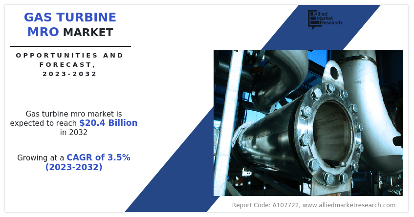 Gas Turbine MRO Market