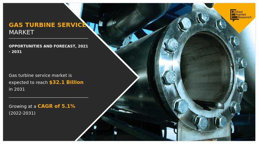 Gas Turbine Service Market, Gas Turbine Services Industry, Gas Turbine Services Market Size, Gas Turbine Services Market Share, Gas Turbine Service Market Forecast, Gas Turbine Service Market Analysis, Gas Turbine Service Market Trends, Gas Turbine Service Market Growth