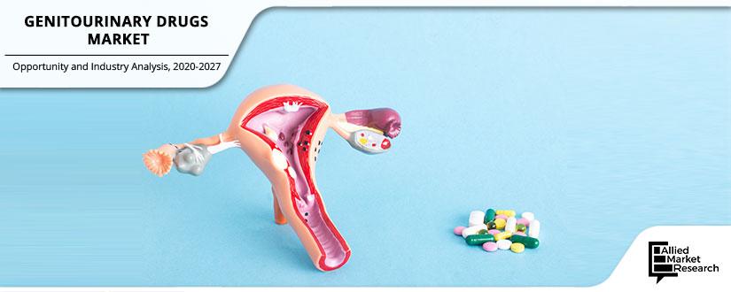 Genitourinary-Drugs