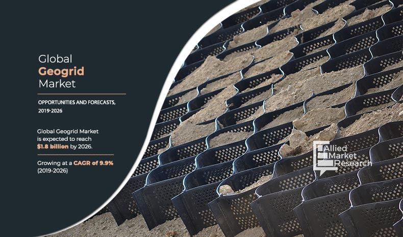 Geogrid-Market,-2019-2026	