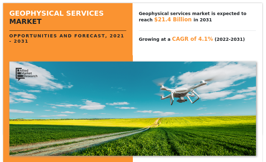 Geophysical Services Market, Geophysical Services Industry, Geophysical Services Market Size, Geophysical Services Market Share, Geophysical Services Market Forecast, Geophysical Services Market Analysis, Geophysical Services Market Trends, Geophysical Services Market Growth, Geophysical Services Market Opportunities