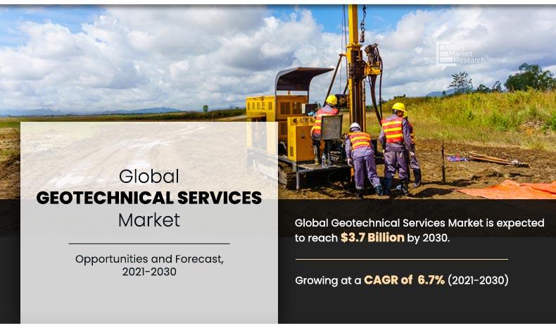 Geotechnical-Services-Market	